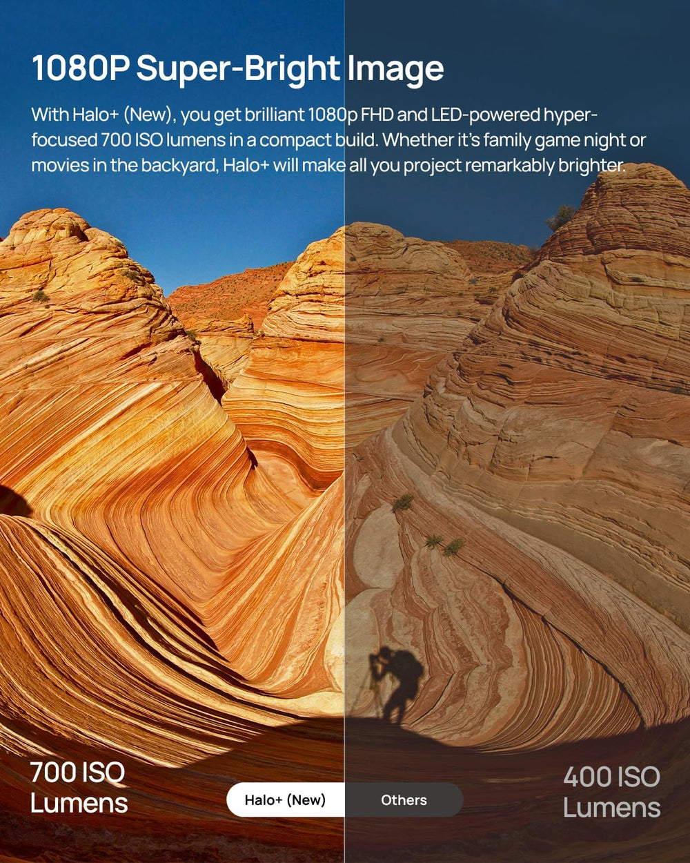 Proyector Portátil XGIMI Halo+ GTV 2024, 700 Lúmenes, Wi-Fi