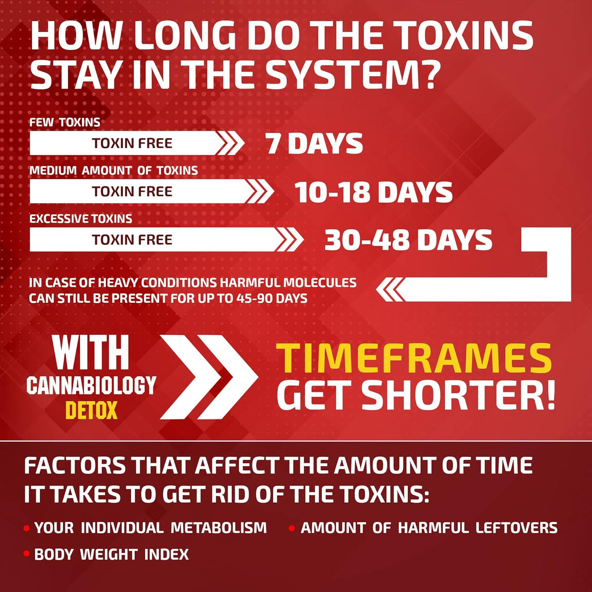 Limpieza corporal completa Apoyo de limpieza natural