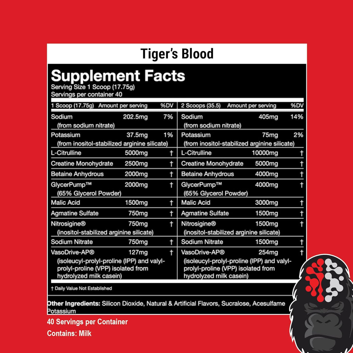 Suplementos Alimenticios de preentrenamiento