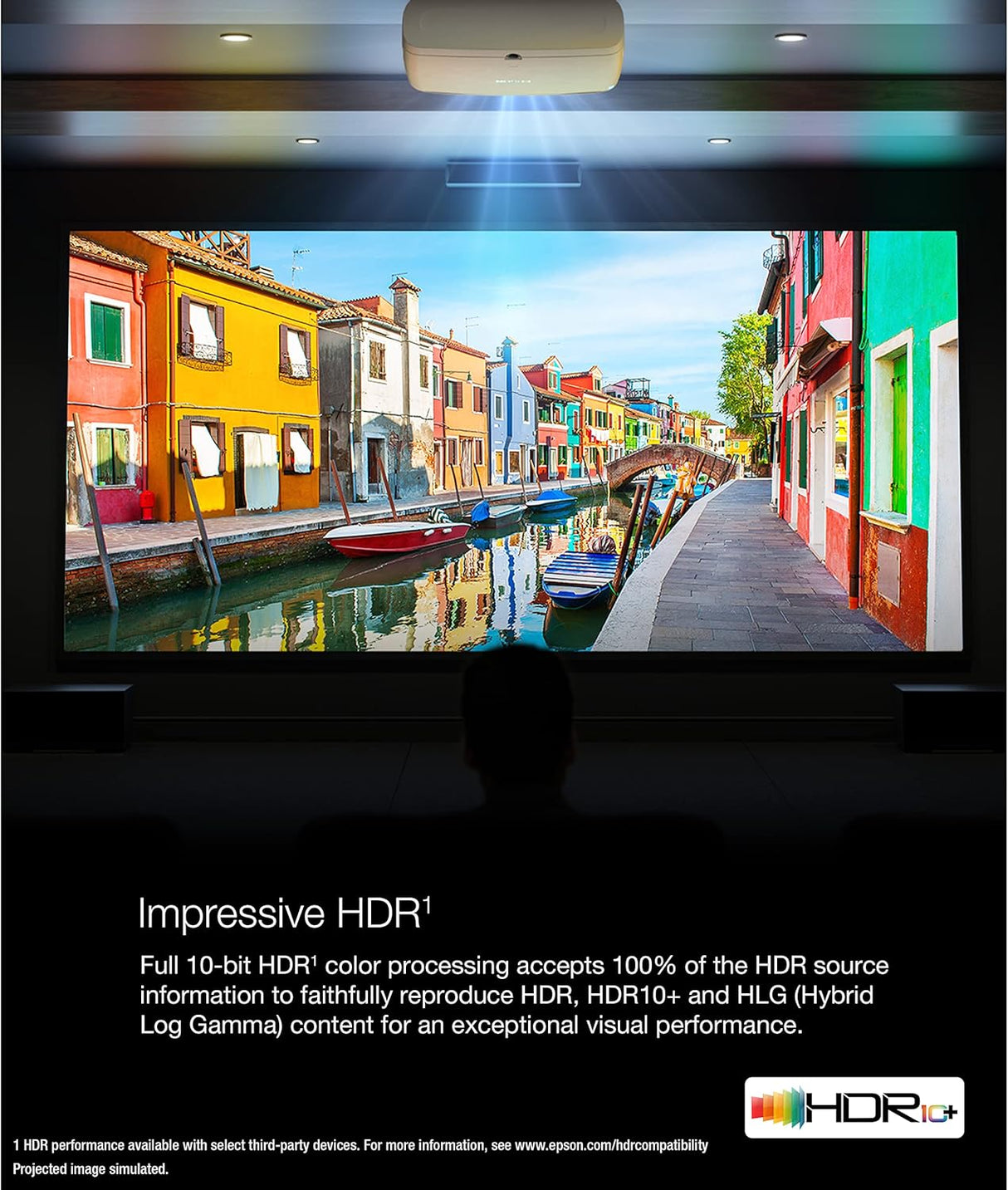 Proyector 4K Epson Home Cinema LS11000, 2500 Lúmenes, HDR