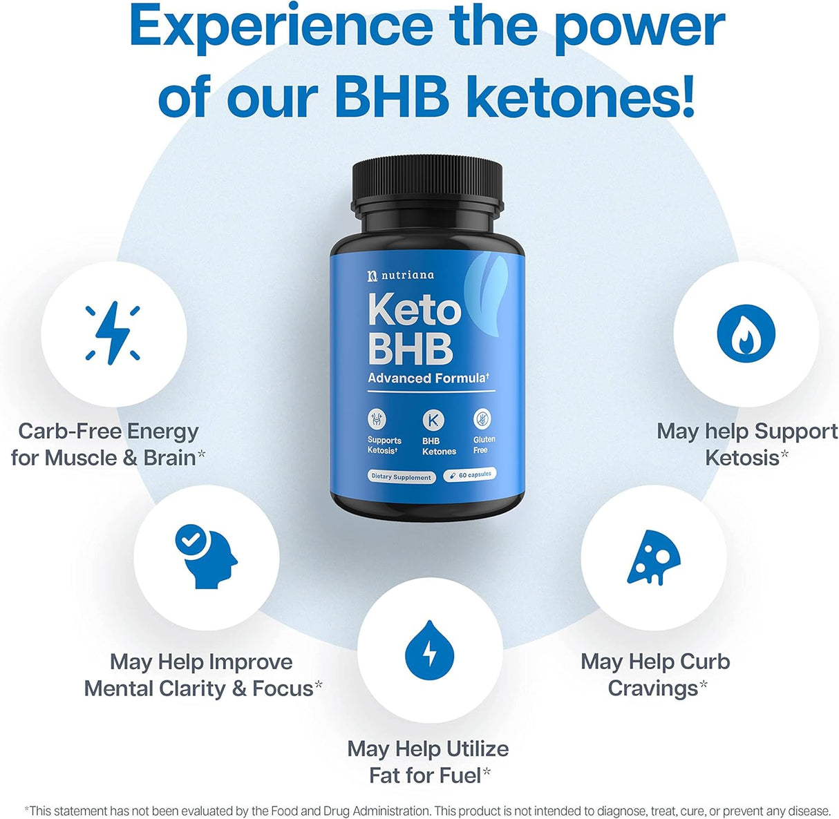 Suplementos Keto BHB - Energía, Enfoque y Quema de Grasa