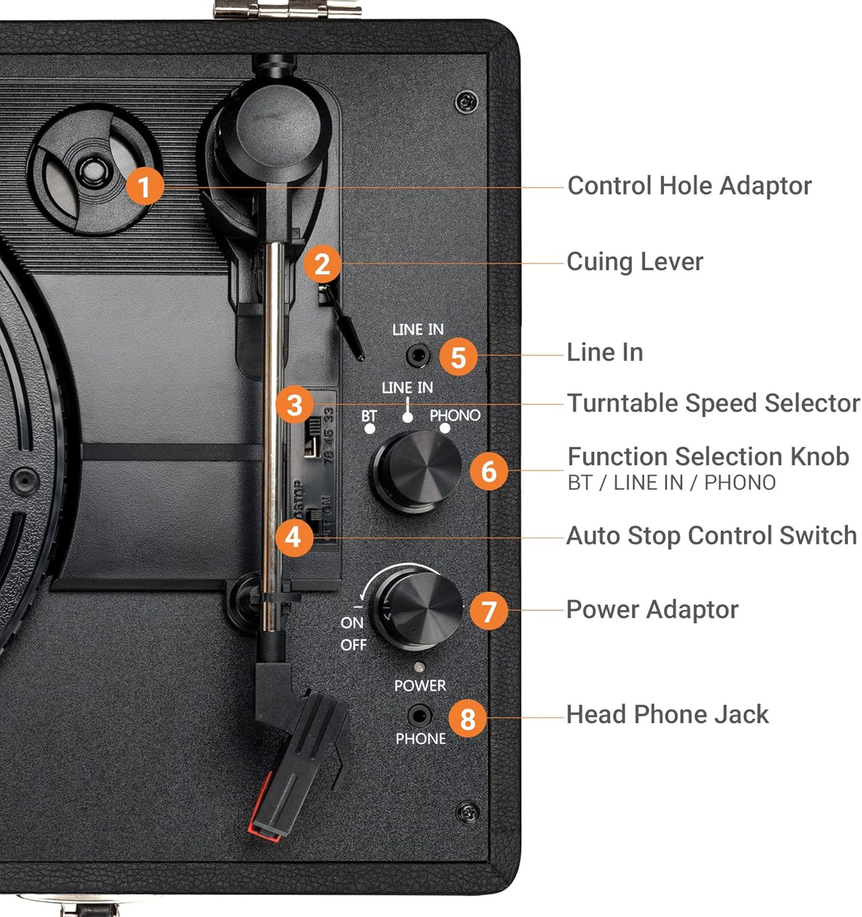 Reproductor de Vinilo Bluetooth 3 Velocidades ByronStatics, Portátil