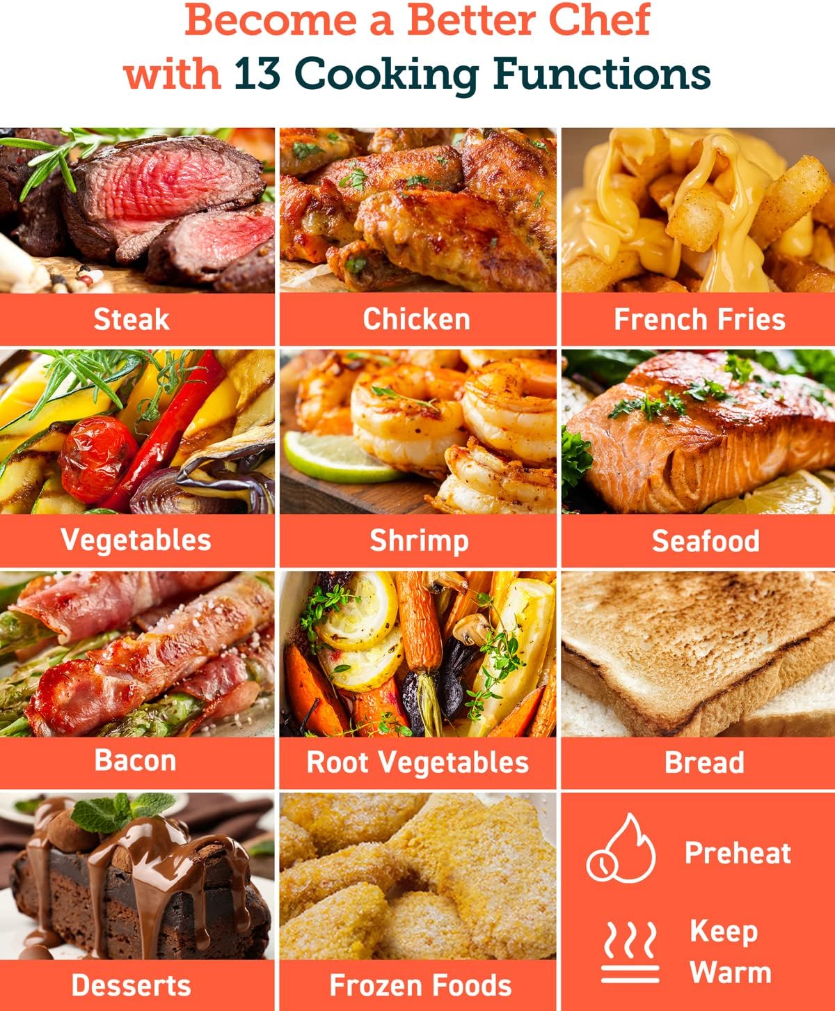 Freidora de aire COSORI Pro Gen 2, 5.8QT, 13 funciones.