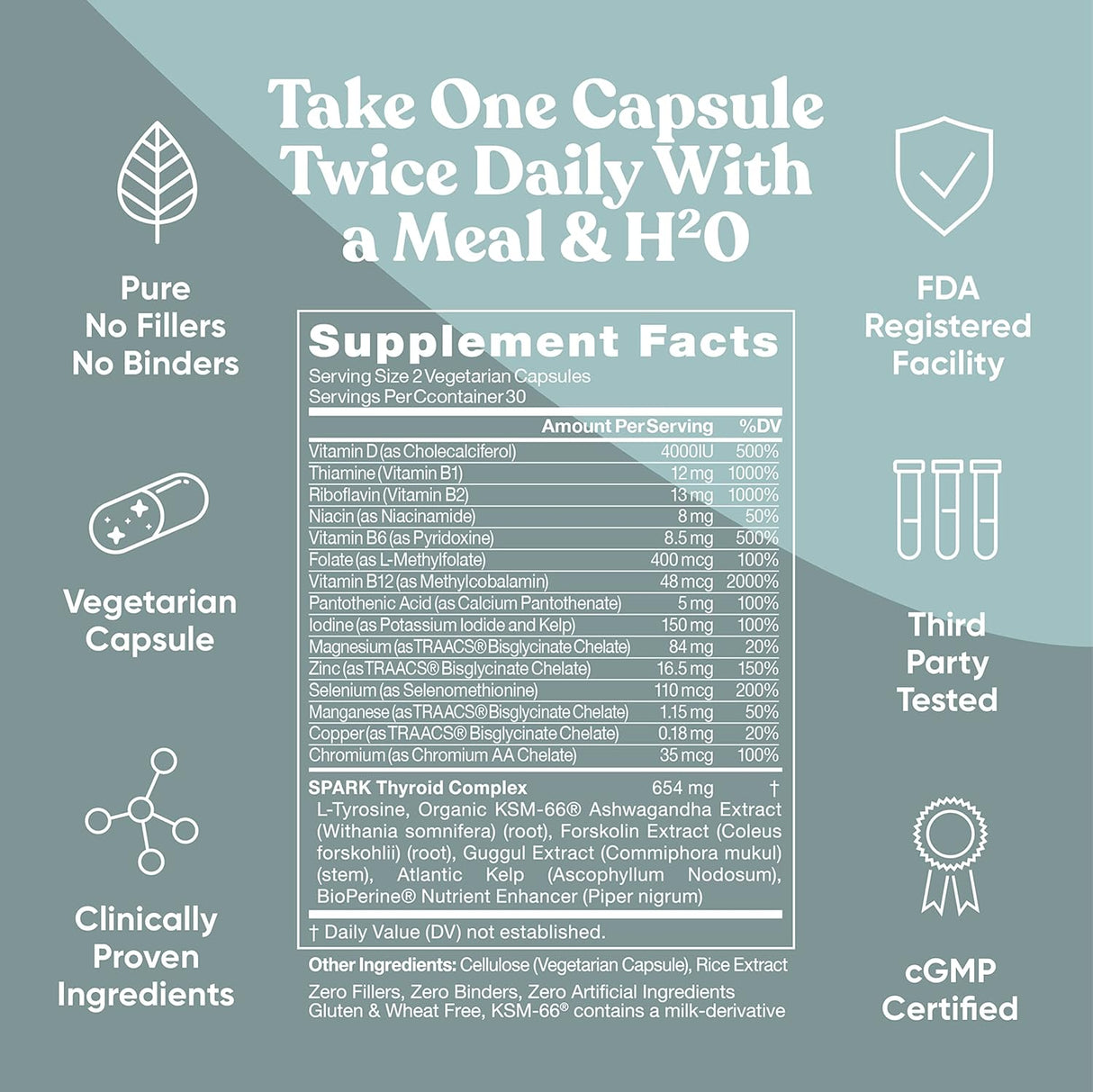 Suplementos Alimenticios para soporte de tiroides energía