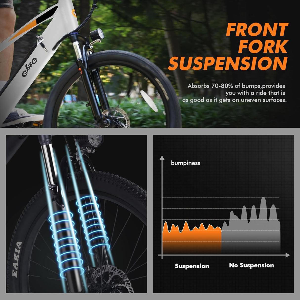 Bicicleta Eléctrica Cityone 26 750W, Batería Extraíble, 7 Velocidades