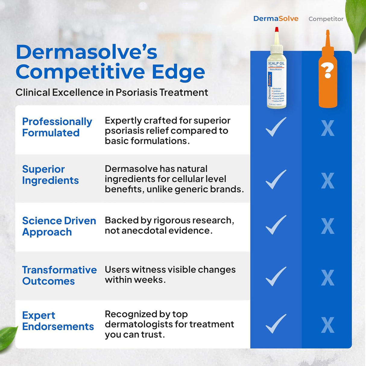 Dermasolve Aceite de cuero cabelludo para psoriasis