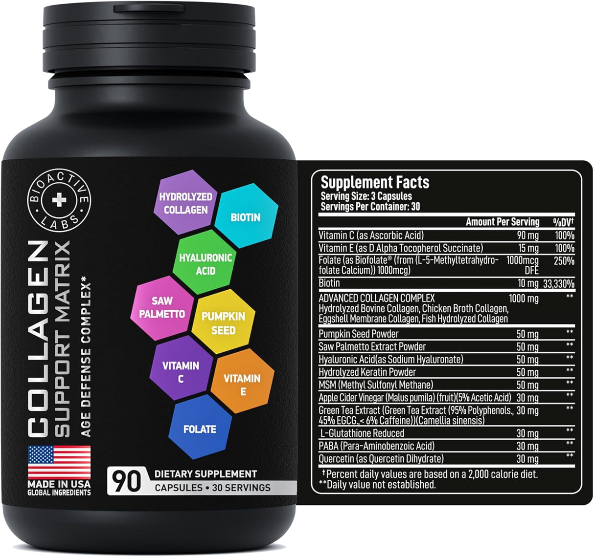 Suplemento de queratina de colágeno de biotina DHT bloqueador