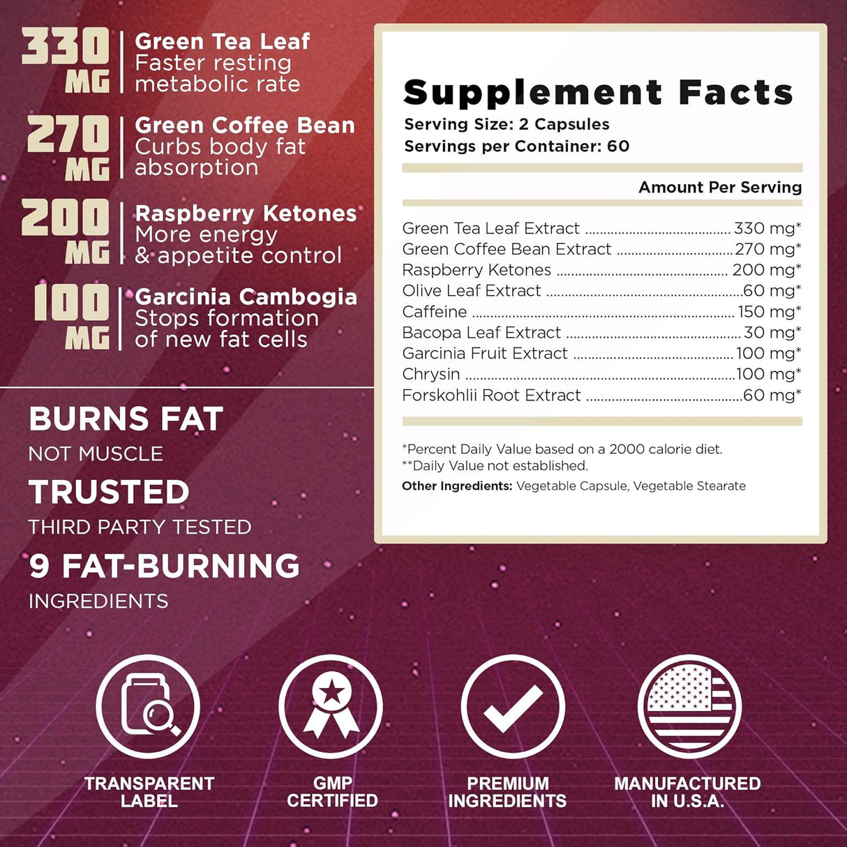 Suplementos Alimenticios Quemador de grasas termogénico