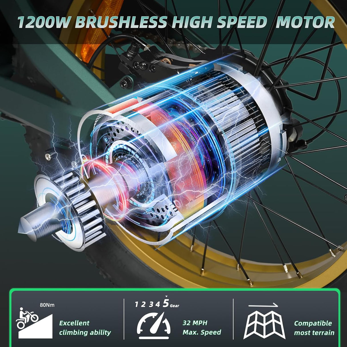 Bicicleta Eléctrica para Adultos, 1200W, 60 millas, 20 Fat Tire