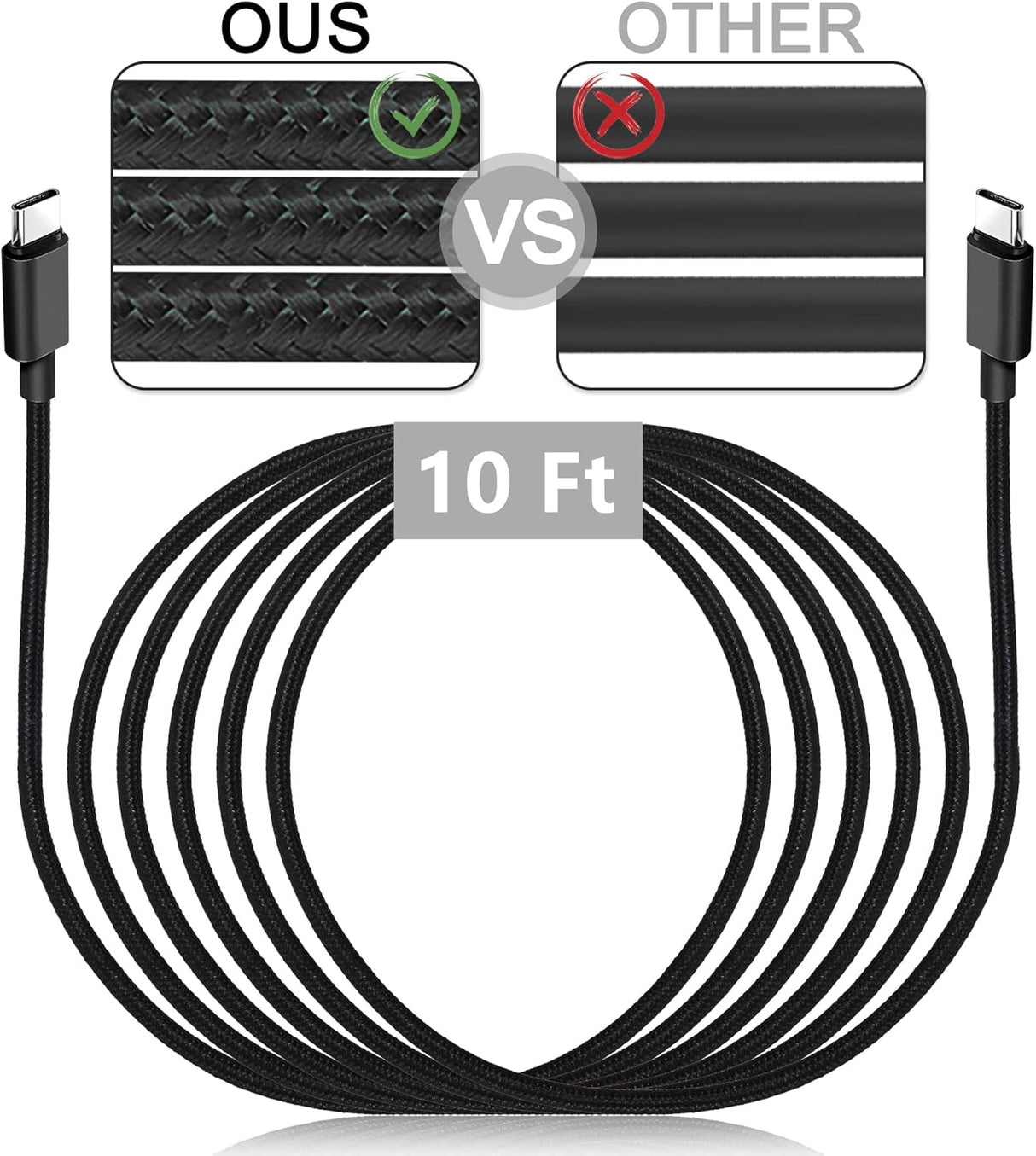 Cargadores rápido para tableta