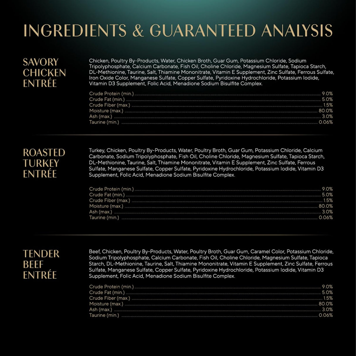 Comida Húmeda para Gatos SHEBA, Porciones Perfectas, 24 Trays