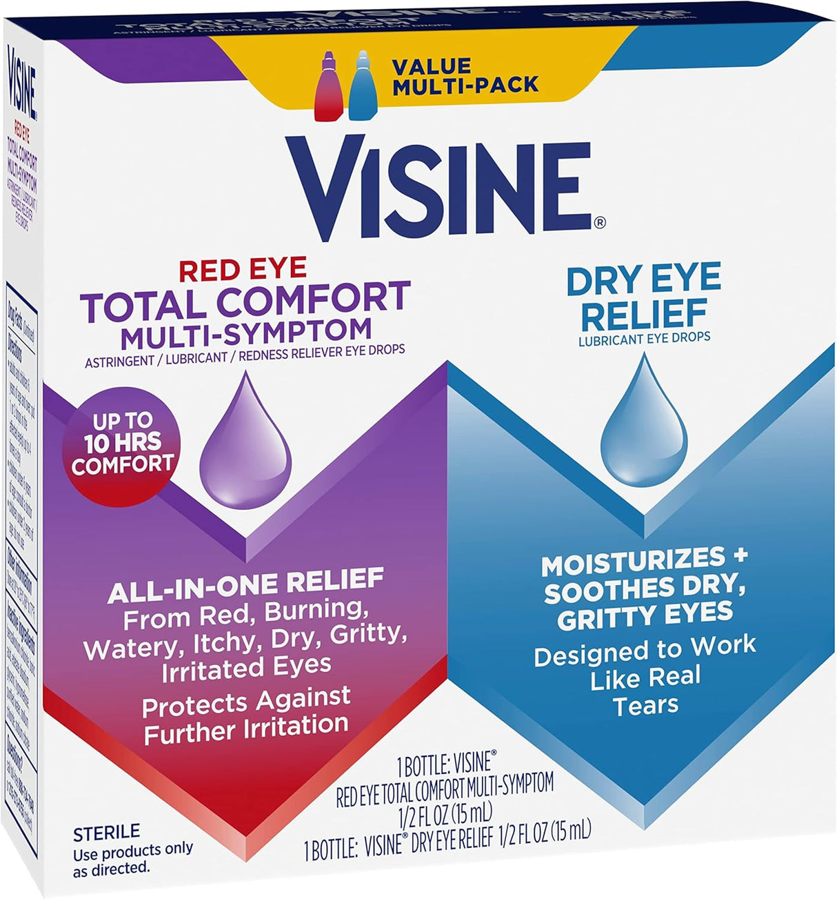 Suplemento Eye Relief Lubricante Gotas para los ojo 2 pack