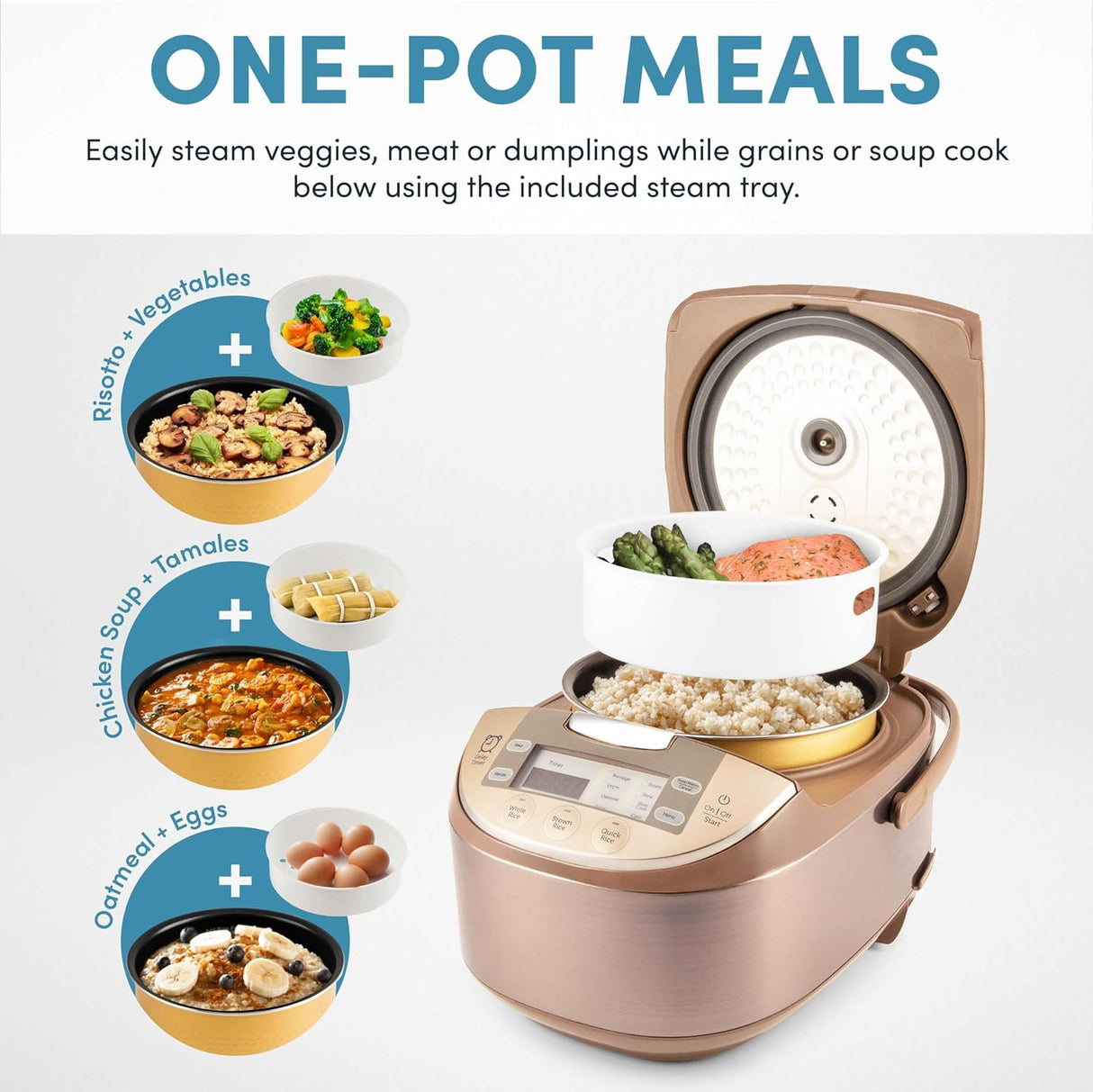 Arrozera Aroma 6 tazas, Cocinero lento, Multicooker ARC-6106