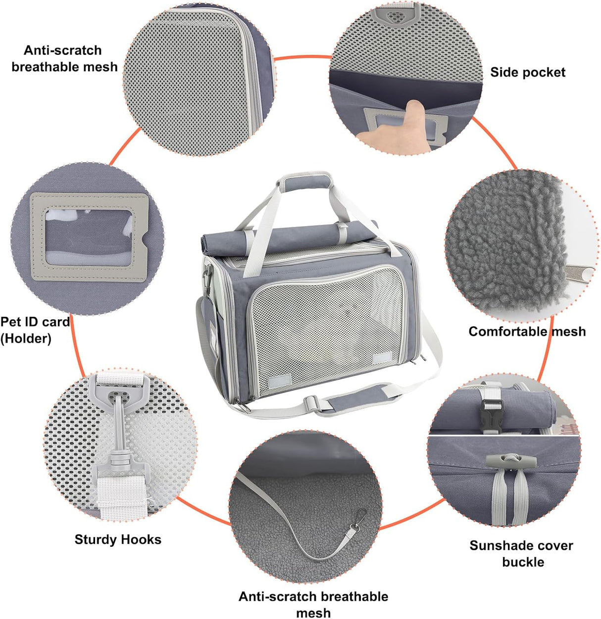 Transportadora Texsens para Gatos y Perritos hasta 16 lbs