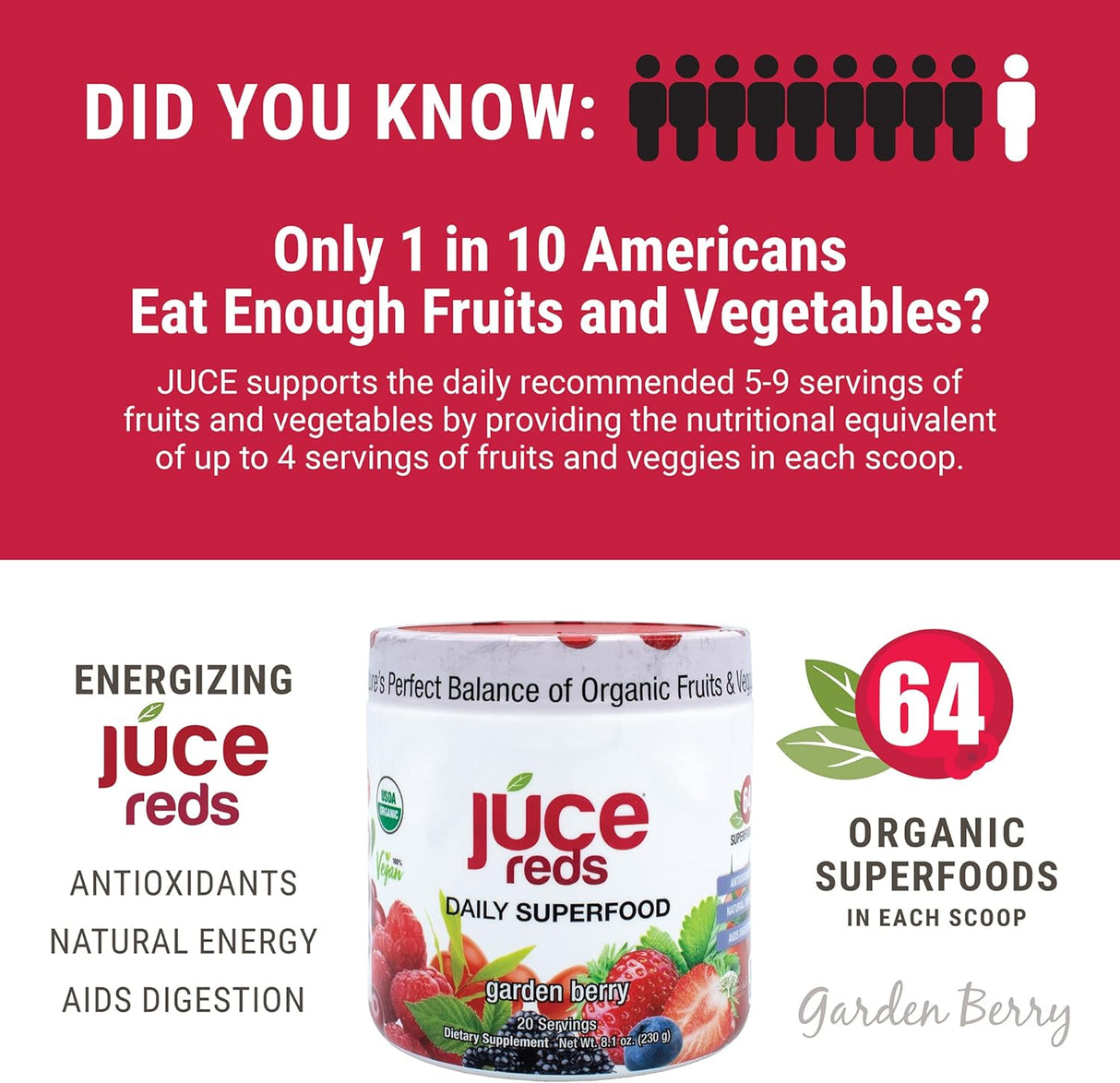 Suplemento JUCE Greens – Mezcla para bebida superalimento