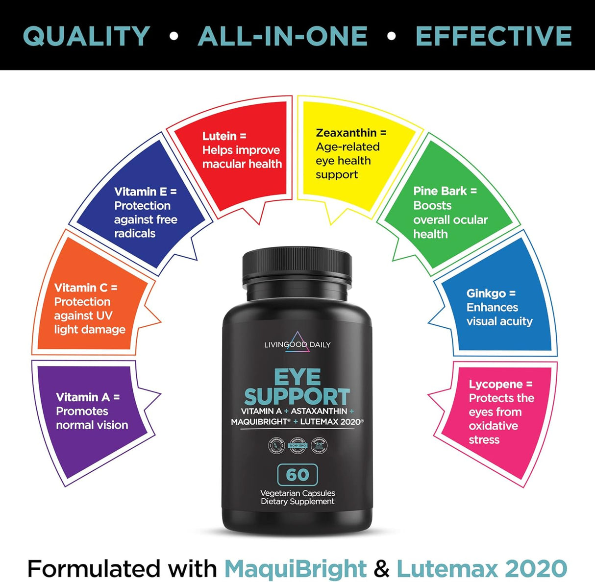 Suplemento Apoyo ocular vitamina ocular luteína con ginkgo