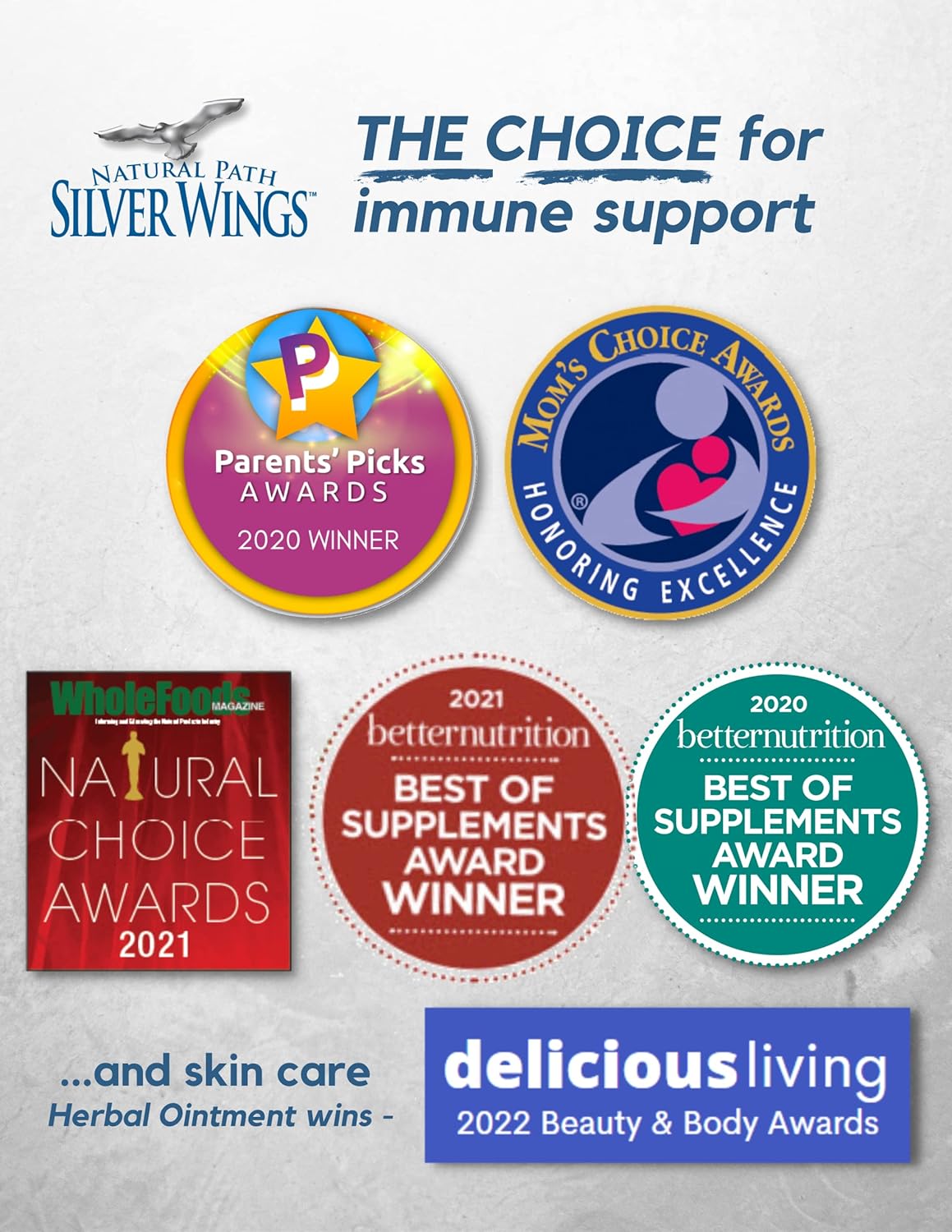 Suplemento Natural Path Silver Wings Colloidal 250ppm Spray