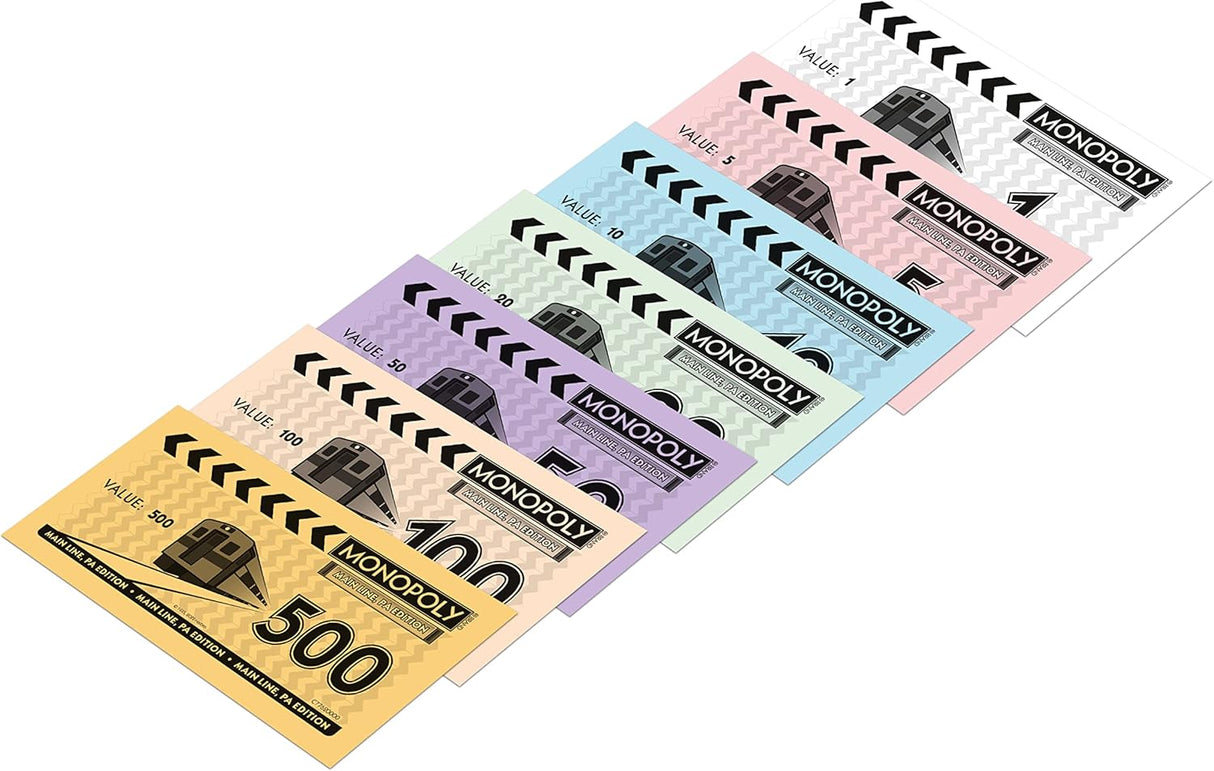 Juego de Mesa MONOPOLY - Edición Main Line, 2-6 Jugadores