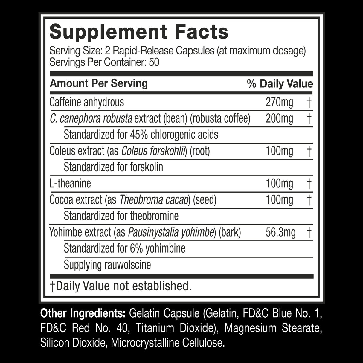 Cápsulas para pérdida de peso