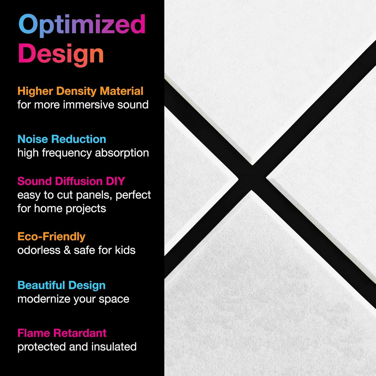 Paneles Acústicos Fstop Labs 0.4 Beveled Edge 12 x 12