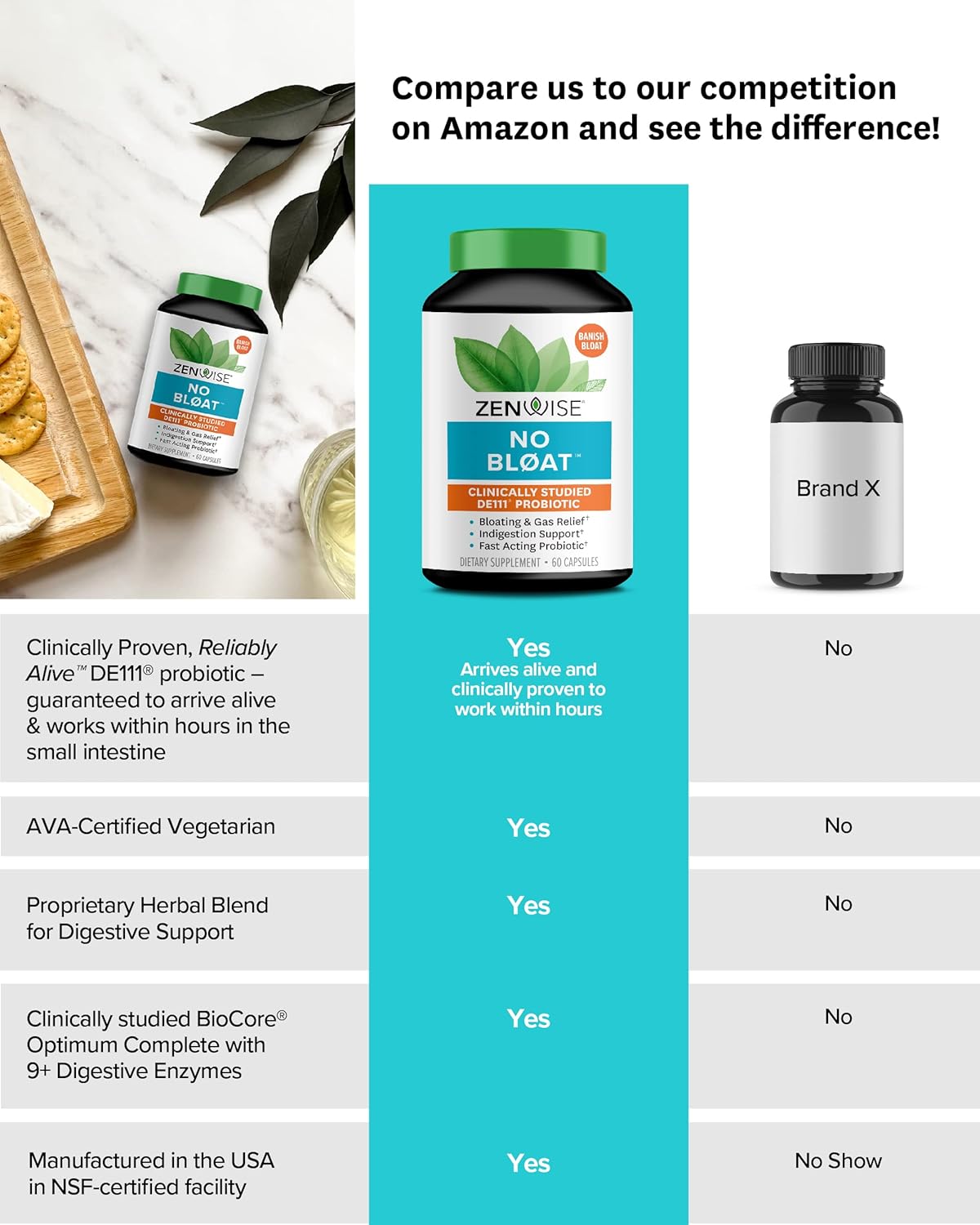 Suplementos Alimenticios orgánicas Sistema inmunológico