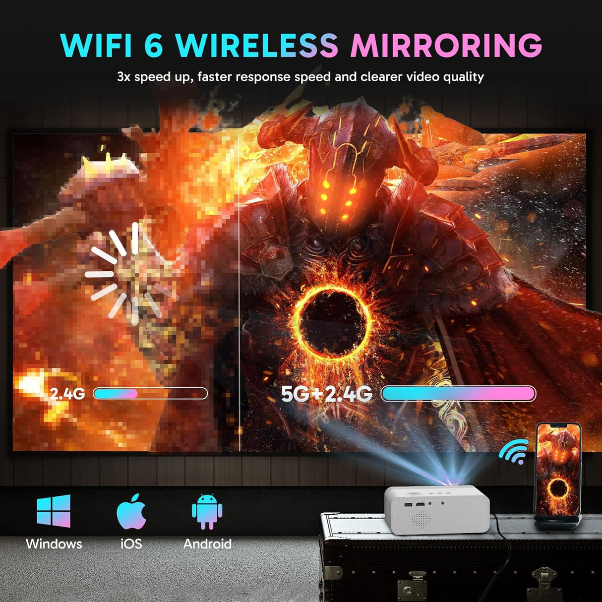 Proyector Mini Electric Focus 1080P, 5G WiFi, Bluetooth, 12000L