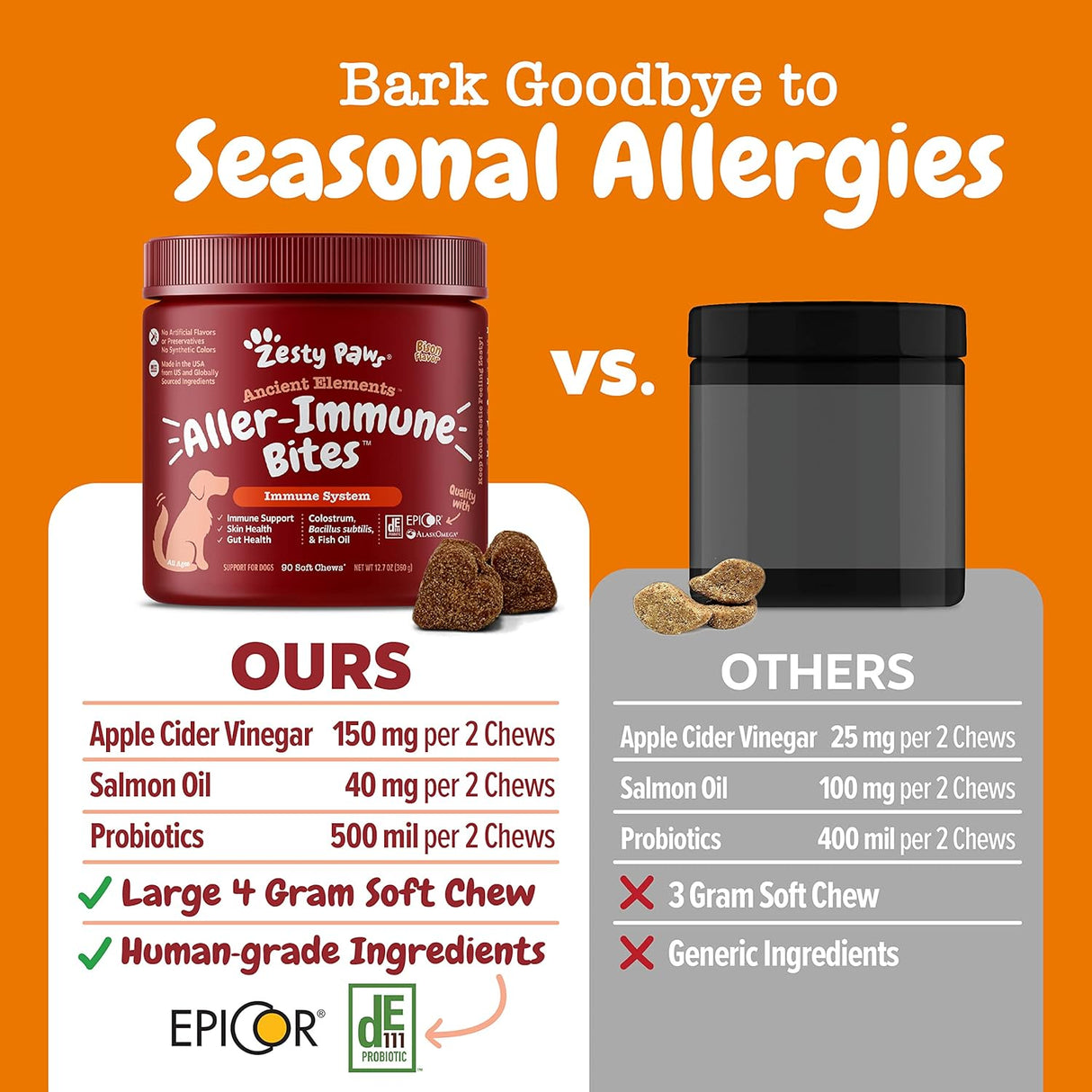 Vitaminas Probióticos para alergias estacionales de perros