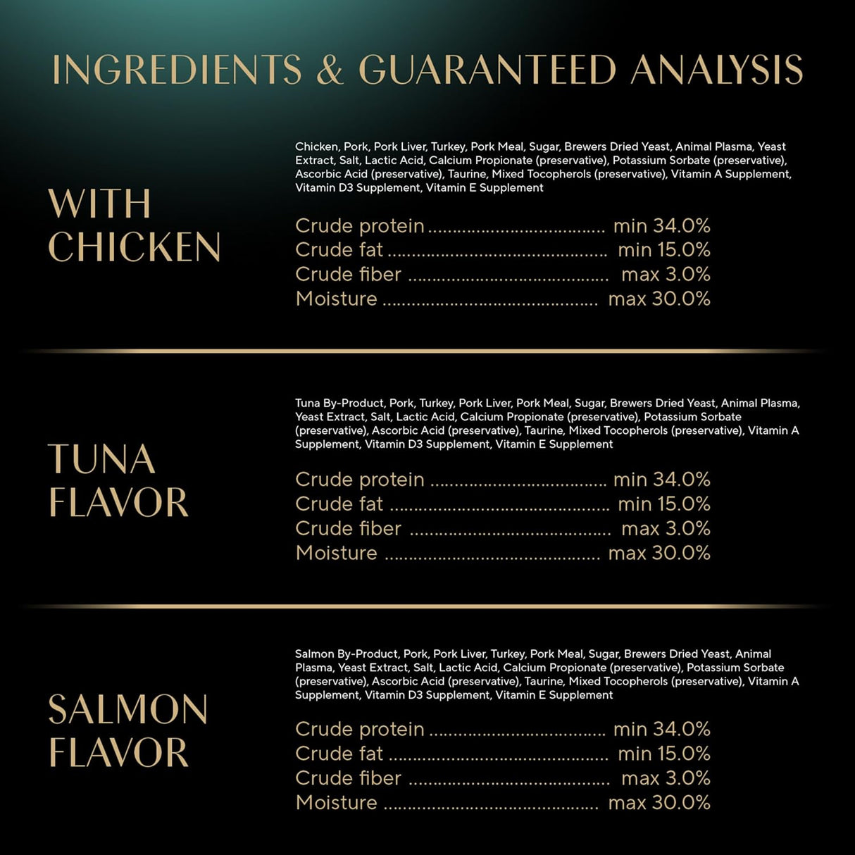 Sheba Golosinas Suaves para Gatos con Pollo y Atún, 40 Cts