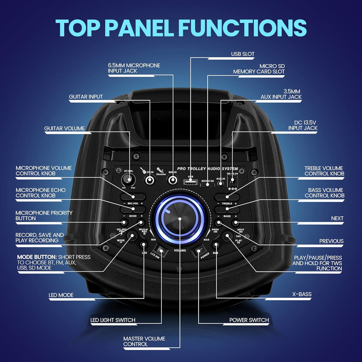 Parlante Portátil con Bluetooth PYLE-PRO PHPD82B