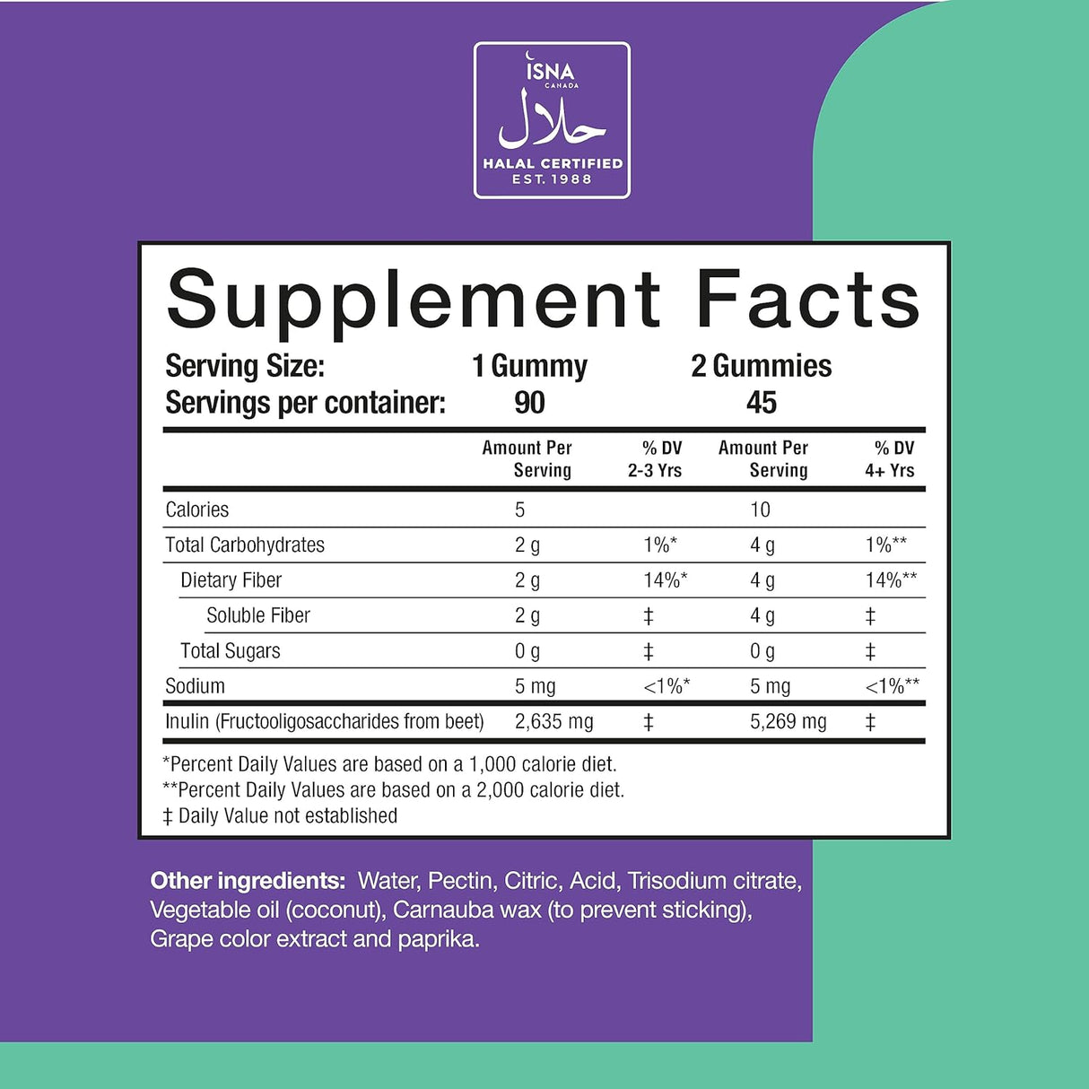 Suplementos de fibra prebiótica a base de plantas