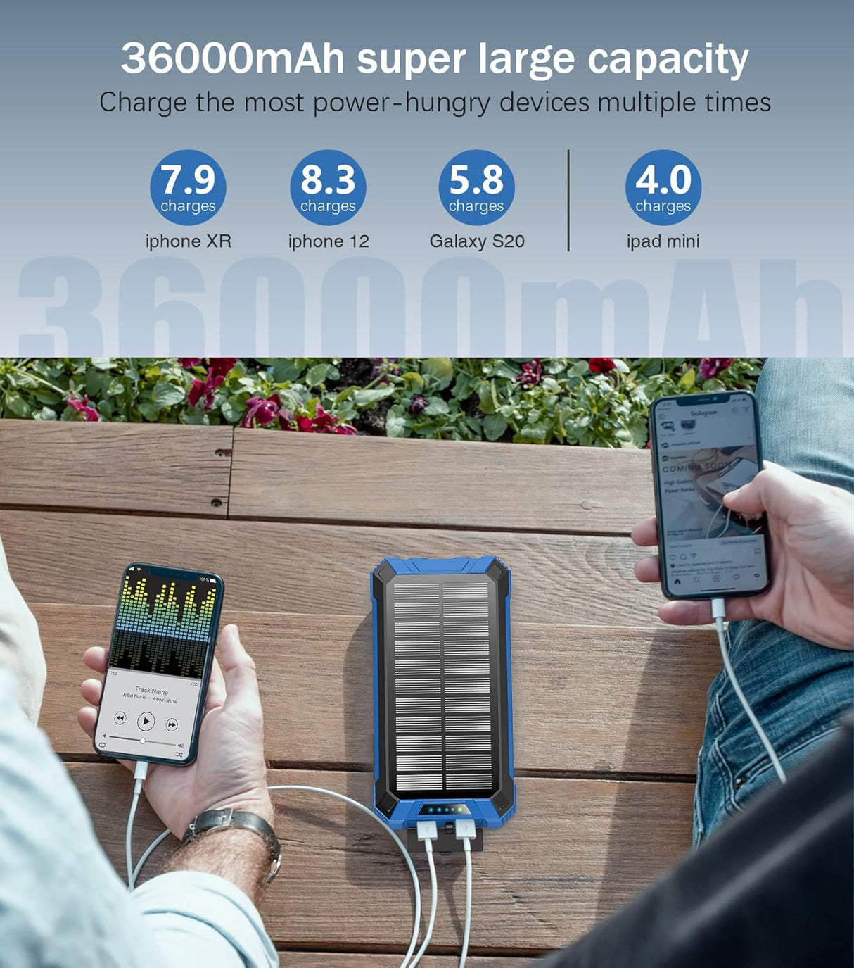 Cargador inalámbrico de banco de energía de 36000 mAh