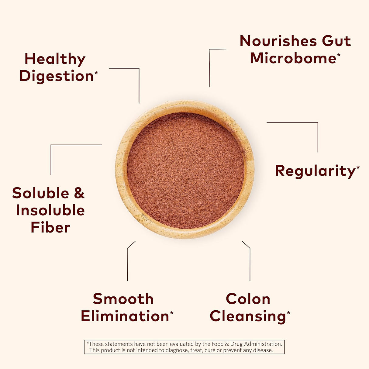 Suplemento ORGANIC INDIA Psyllium Husk Pre y fibra probiótic