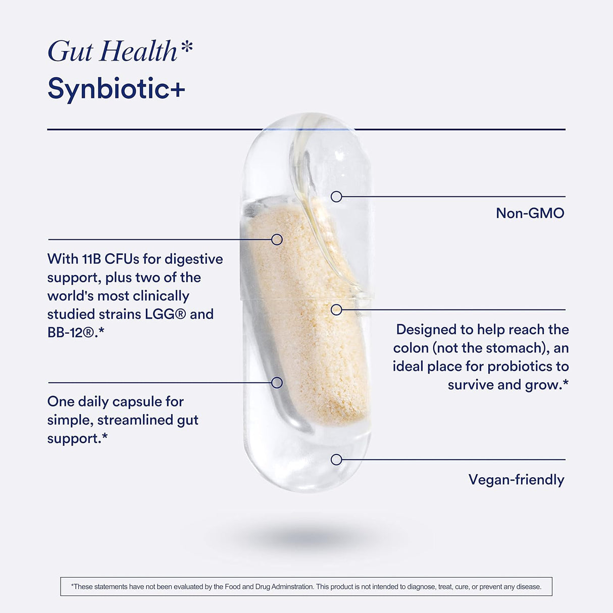 Suplementos Alimenticios 3 en 1 para la salud intestinal