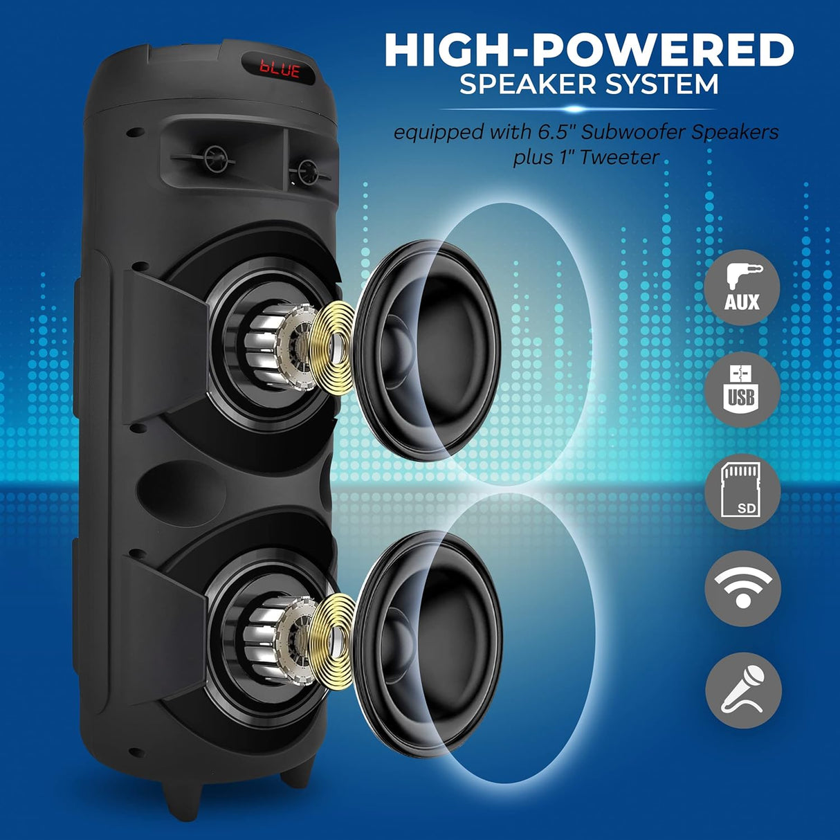 Parlante Portátil Bluetooth de 300 W PYLE-PRO PPHP2845B