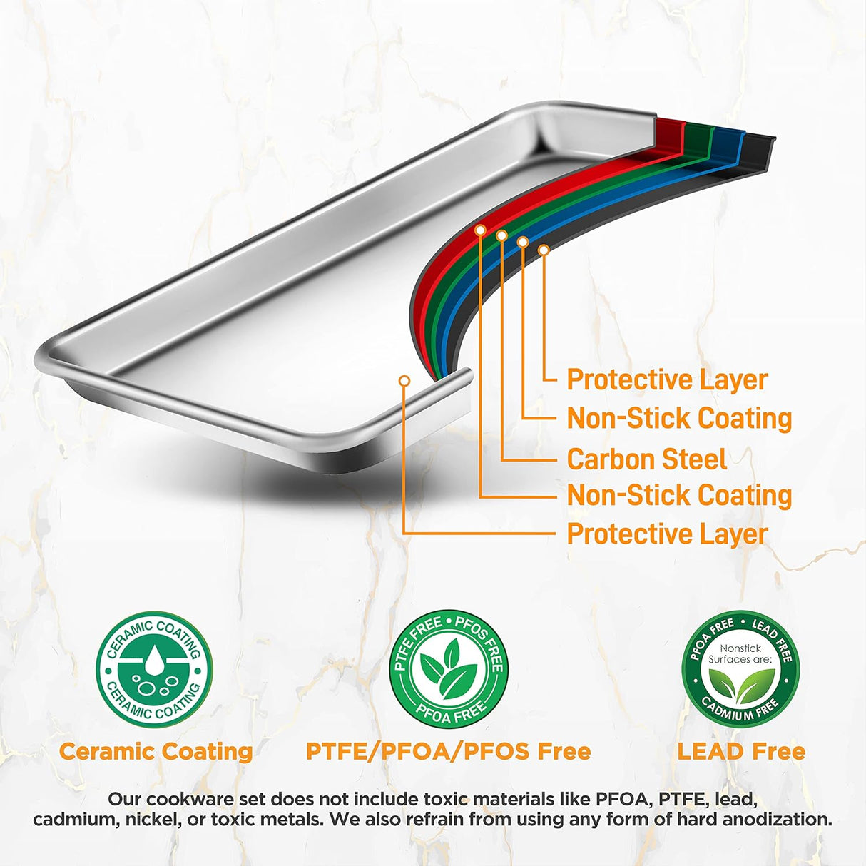 Bandeja antiadherente para hornear NUTRICHEF NCSSM75