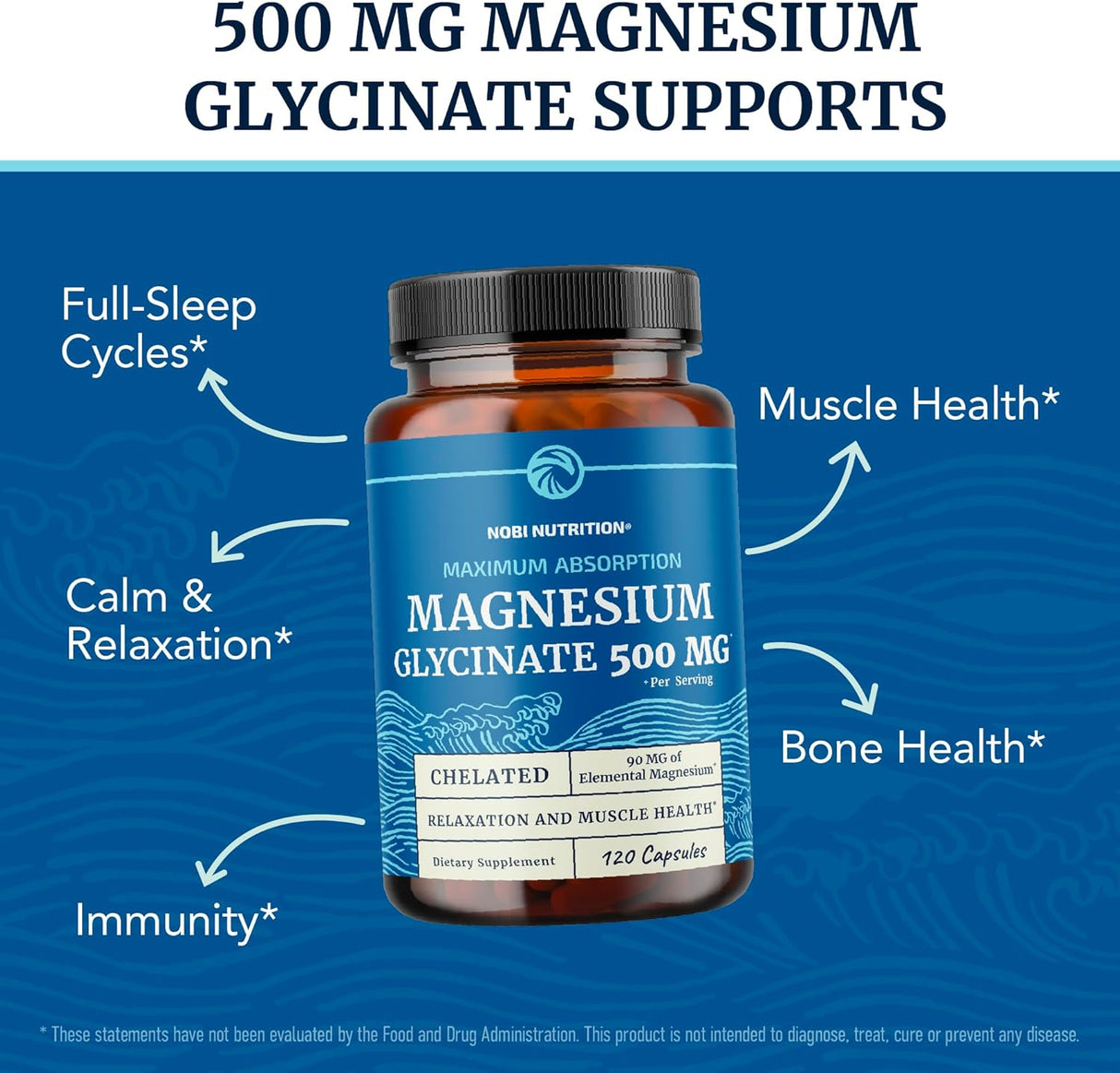 Magnesio Glicinato 500mg | Alta Absorción | 120 cápsulas