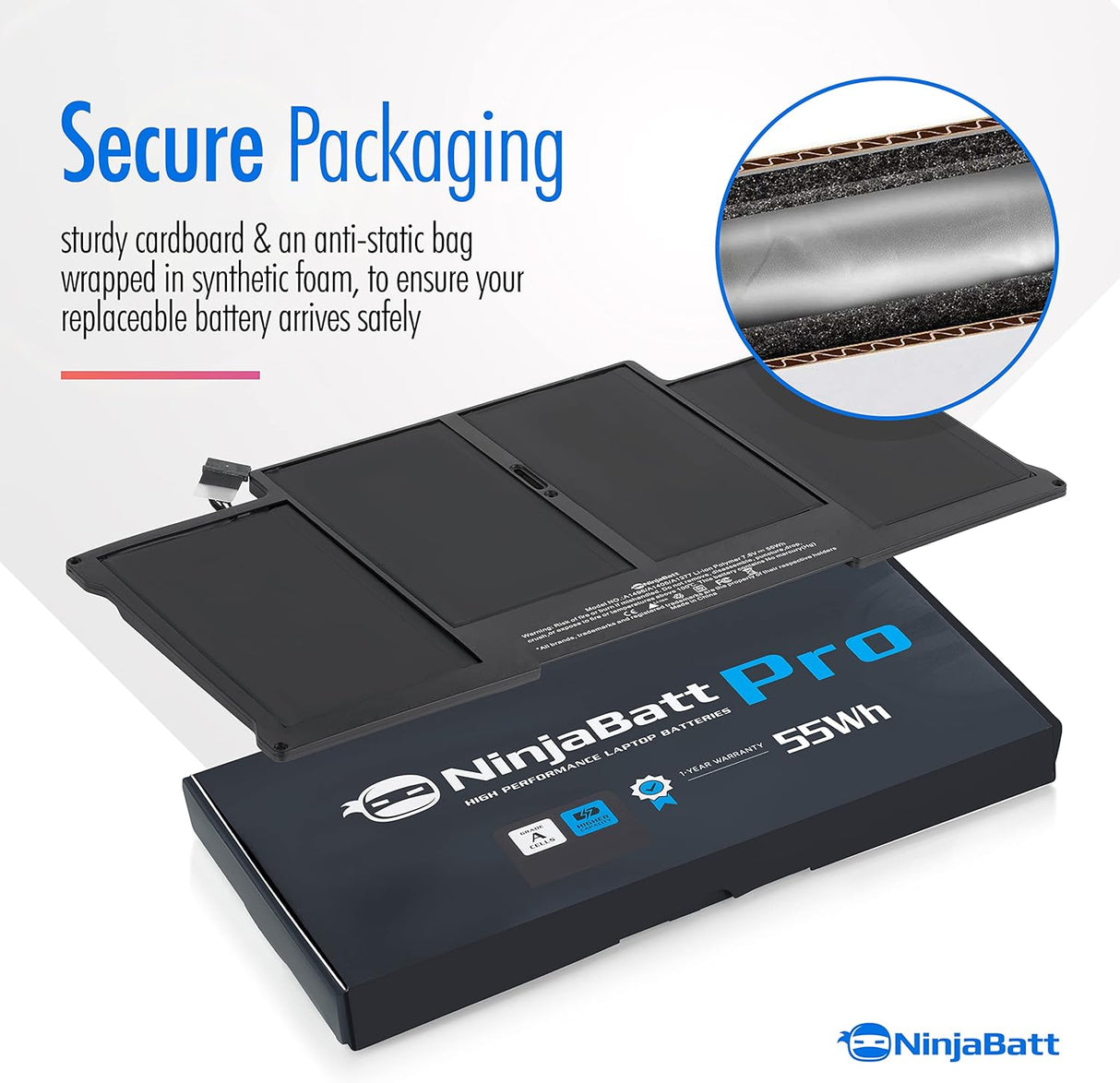 Batería A1496 para Apple MacBook Air A1496 NinjaBatt