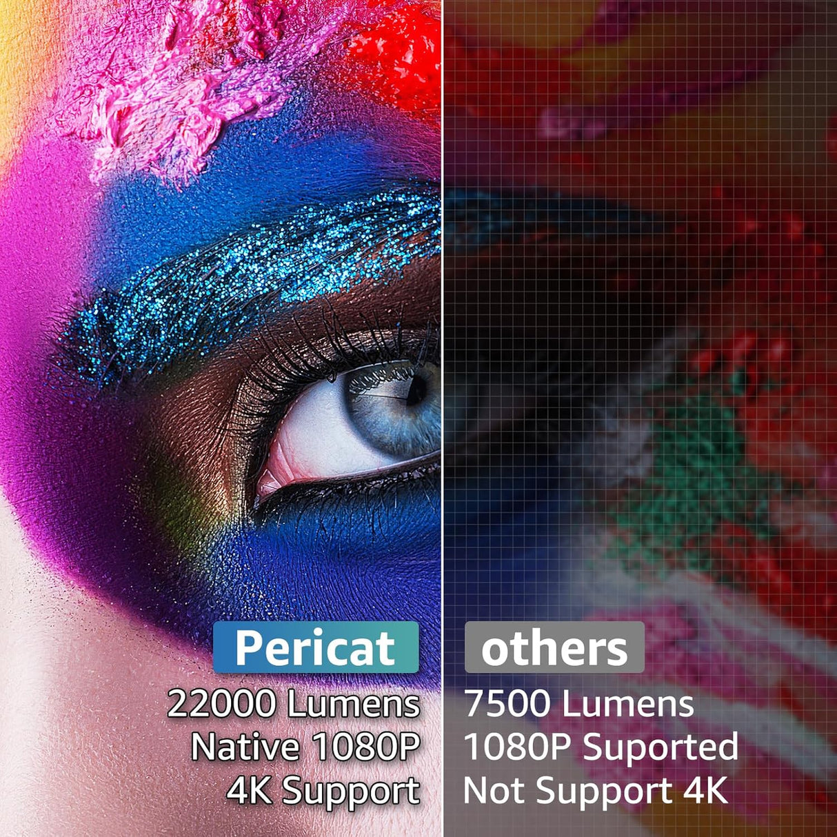 Proyector 5G WiFi Bluetooth 1080P 350 22000L Compatible con TV