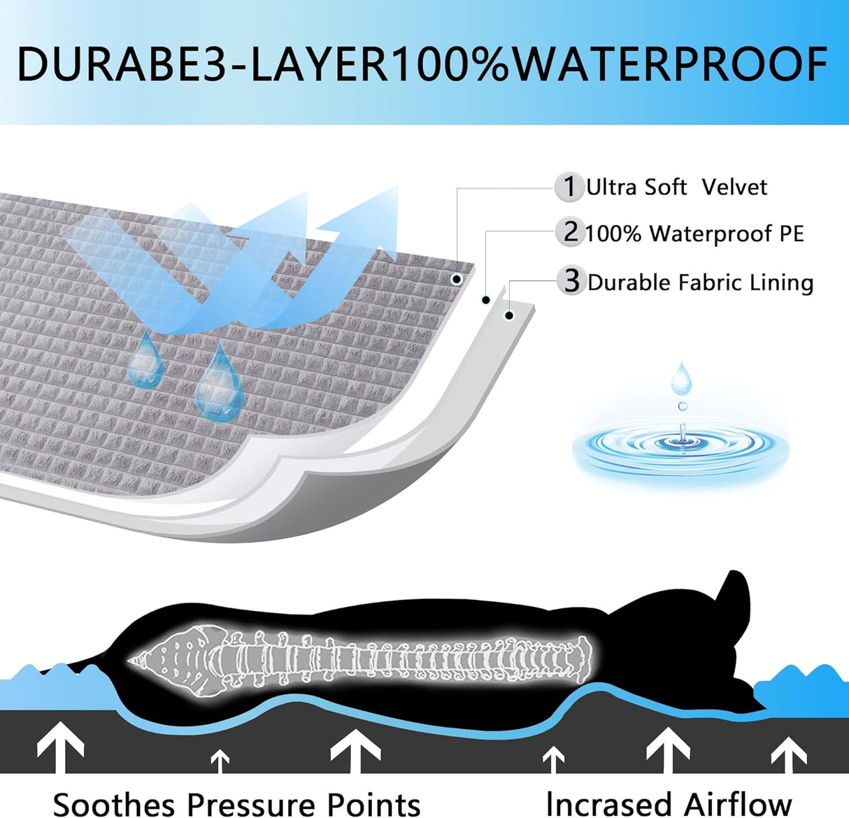 Cama para Perro, Impermeable y Ortopédica, XL 42x30x4