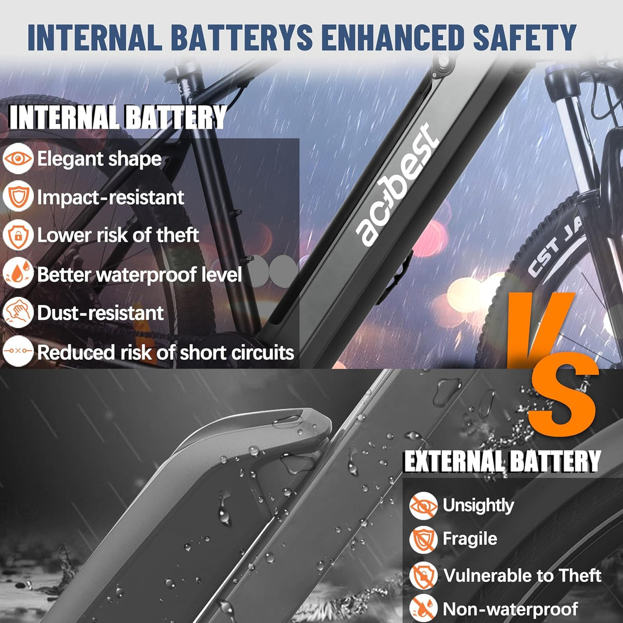 Bicicleta Eléctrica Core 750W, Batería 468Wh, 7 Velocidades