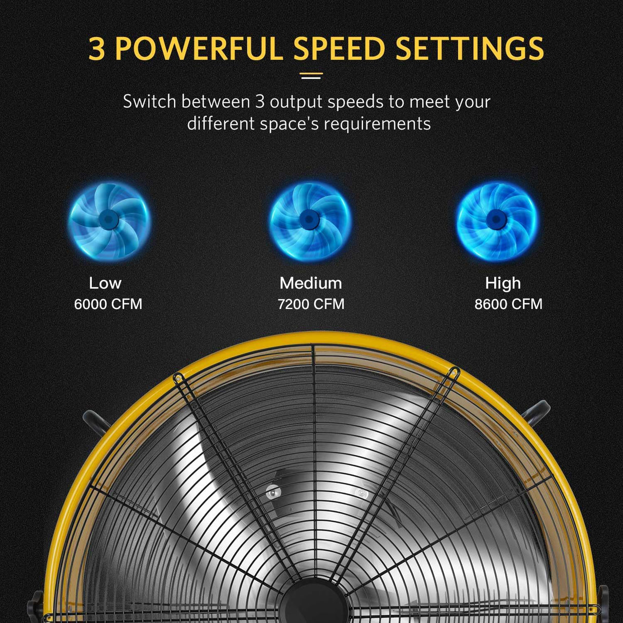Ventilador Industrial de Alta Velocidad, 3 Velocidades, 24 Pulgadas