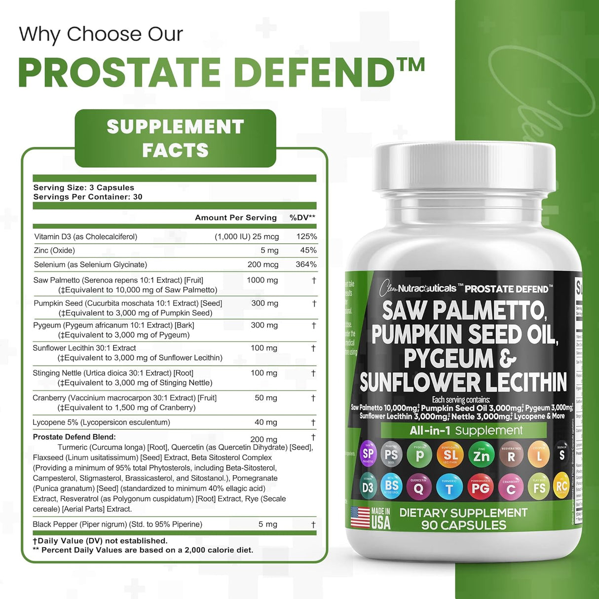 Suplemento Clean Nutraceuticals Saw Palmetto 10000 mg