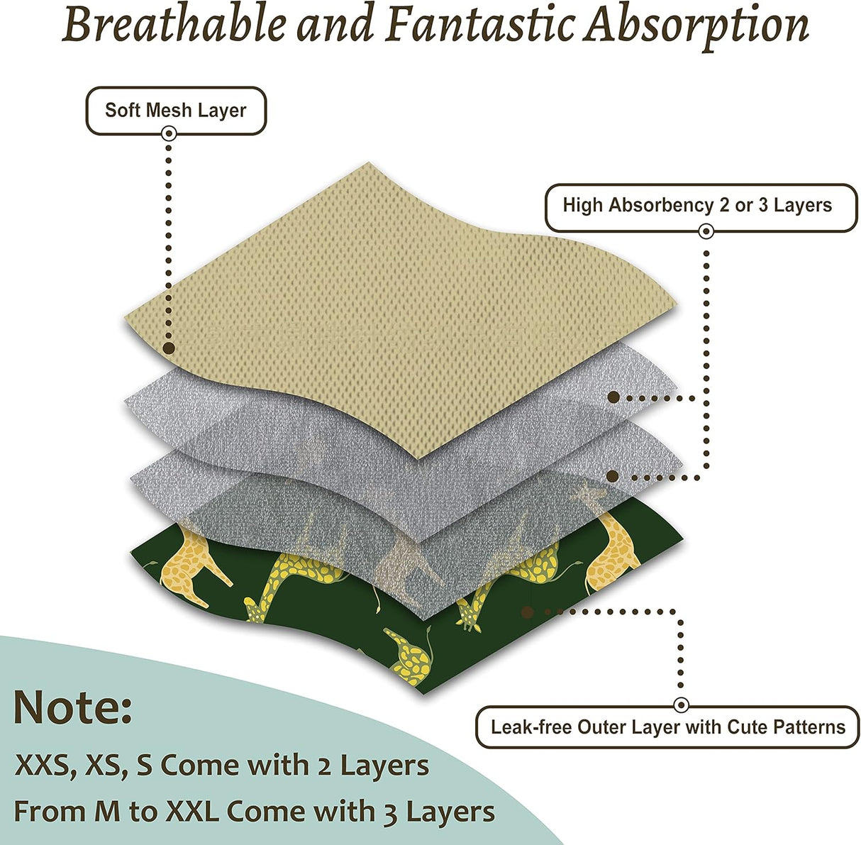 Grecle Pañales prémium para perros machos,para incontinencia