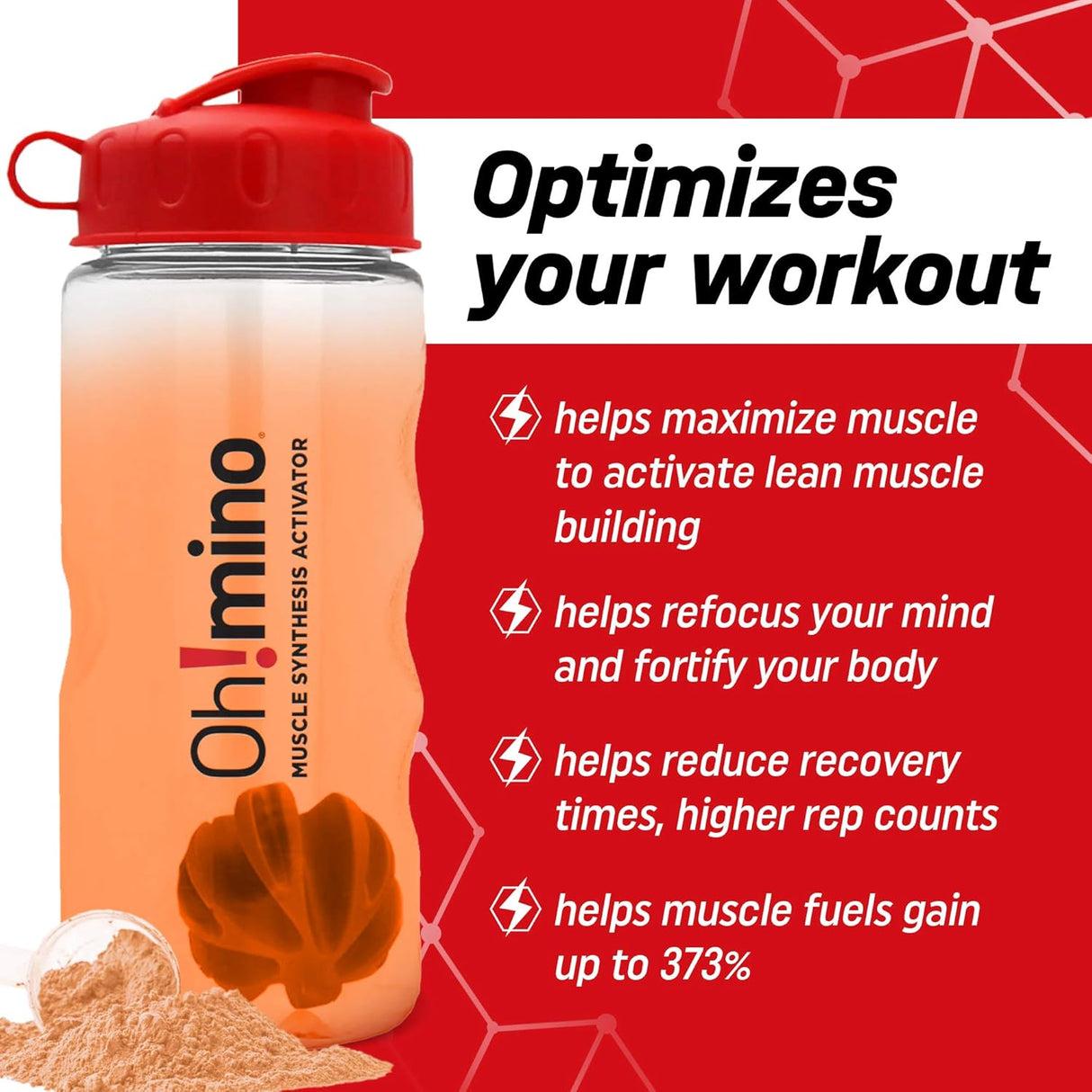 Suplementos Alimenticios Activador de síntesis muscular