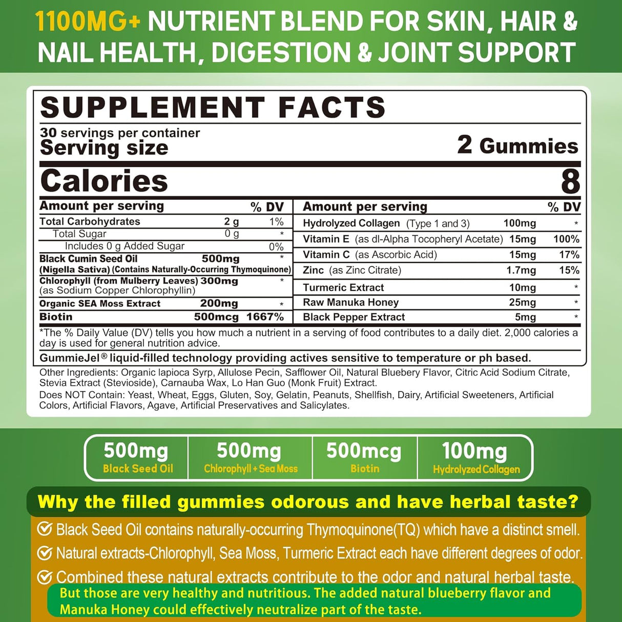 Gummies de Semilla de Nigella NEVISS, Colágeno y Biotina 500mg