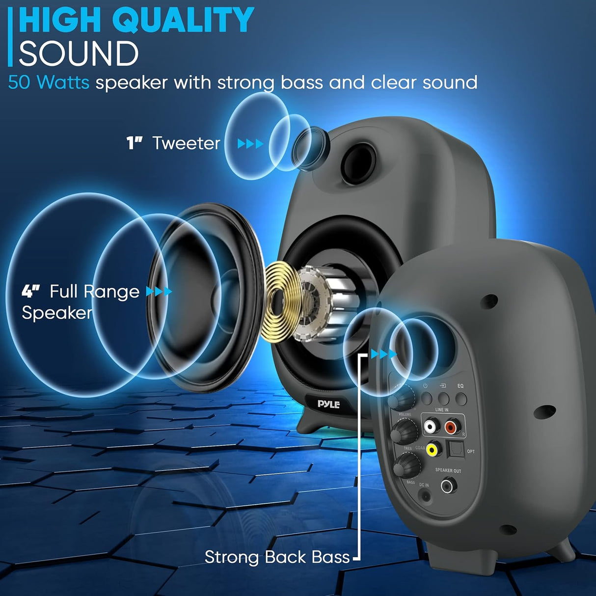 Parlantes Portátiles con Bluetooth de 60 W PYLE-HOME PBKSR40