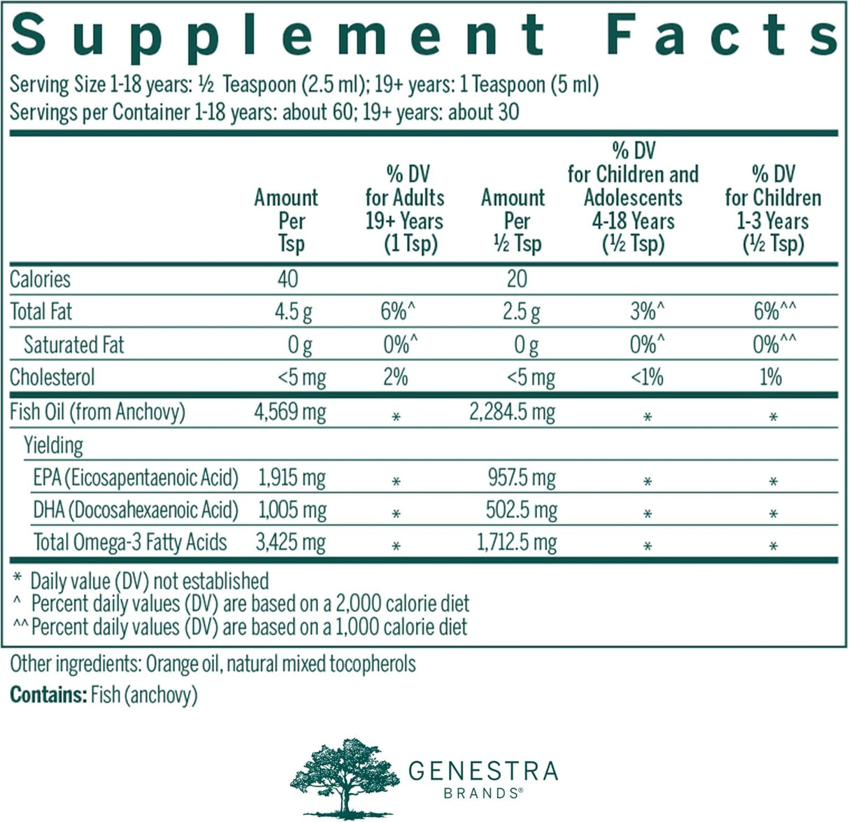 Suplementos Alimenticios Apoya la salud articular