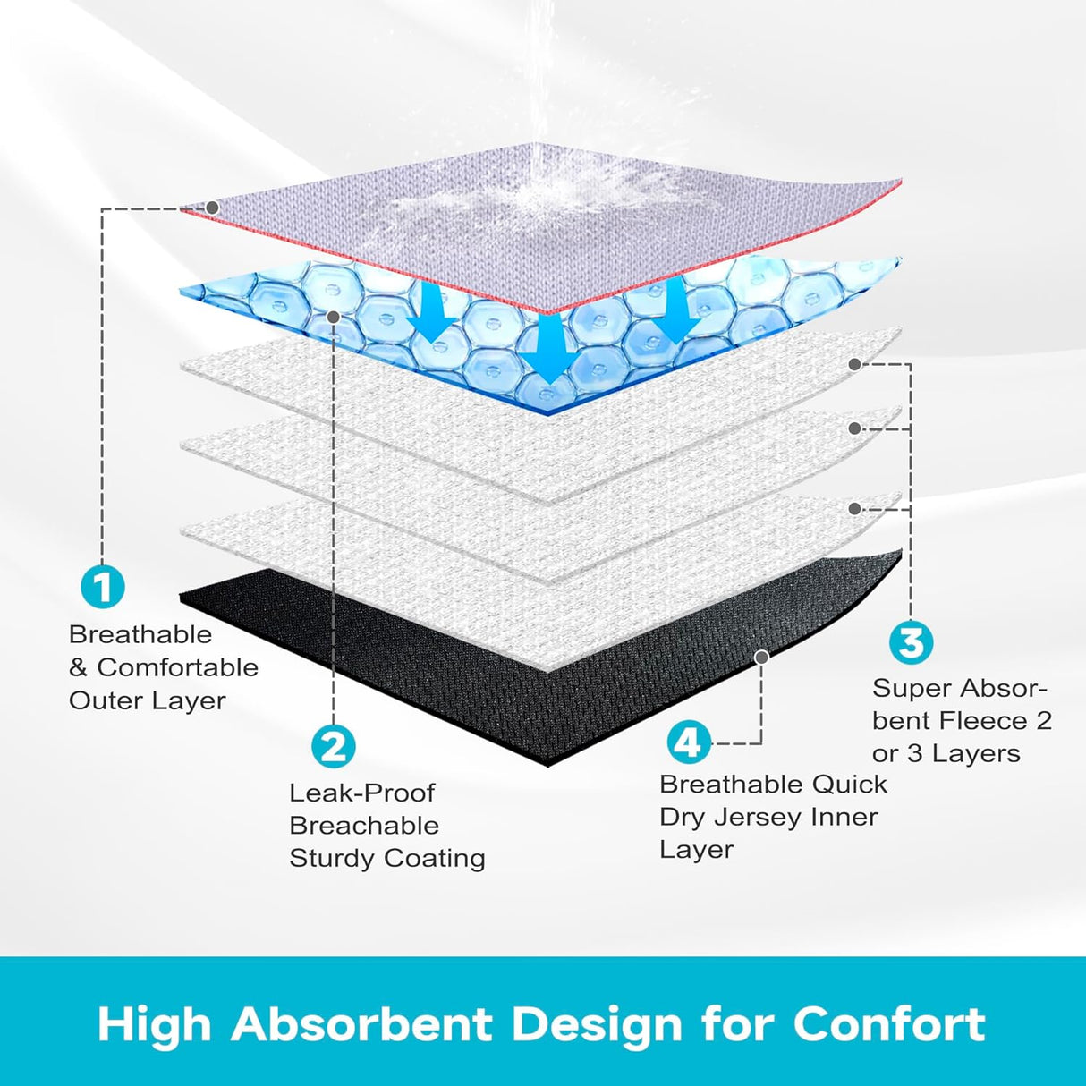 Paw Legend Pañales lavables (3 unidades, XS)