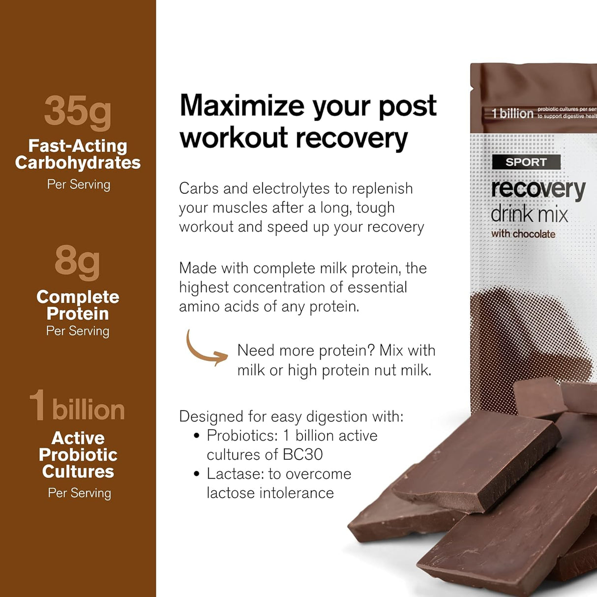 Suplementos Alimenticios de recuperación de entrenamiento