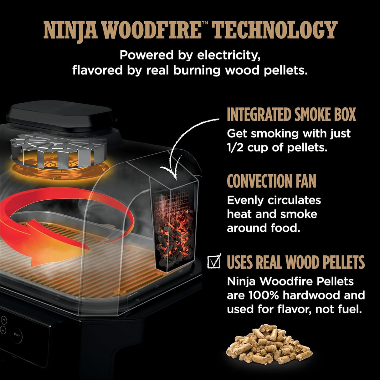 Parrilla y Ahumador 7 en 1 Bluetooth OG951 Woodfire XL